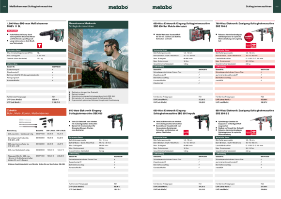 Metabo Schlagbohrmaschine SBE 650 Impuls (600743500) Kunststoffkoffer