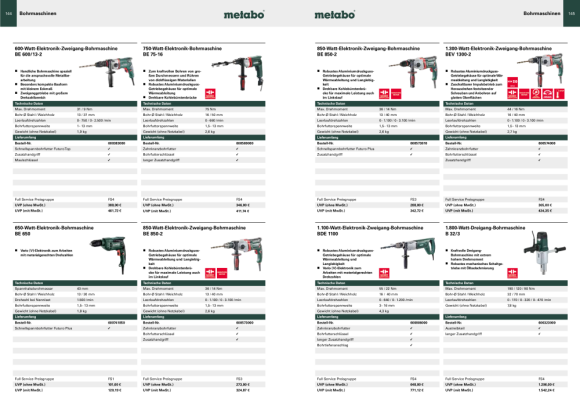 Metabo Schlagbohrmaschine SBEV 1300-2 (600785500) metaBOX 145 L