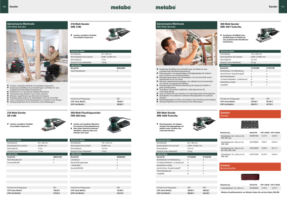 Metabo 3 Schleifbänder 75 x 533 mm, Sortiment., Serie professional, für Holz+Metall/ wood+metal, für Bandschleifer (625928000)