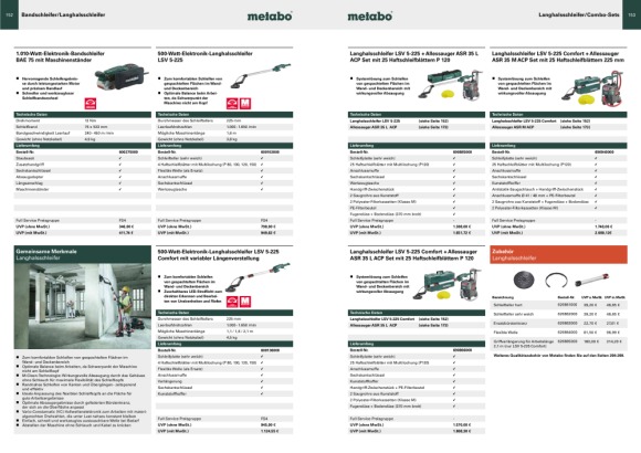 Metabo Schleifplatte gelocht mit Kletthaftung 114 x 102 mm , für FSR 200 Intec (625657000)