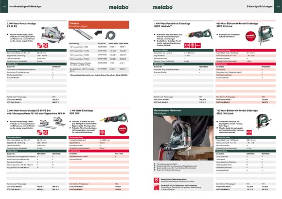 Metabo Stichsäge STE 140 Plus (601403500) Kunststoffkoffer