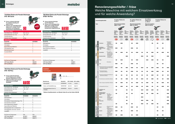 Metabo Führungsschiene FS 310, Länge 310 cm (629014000)