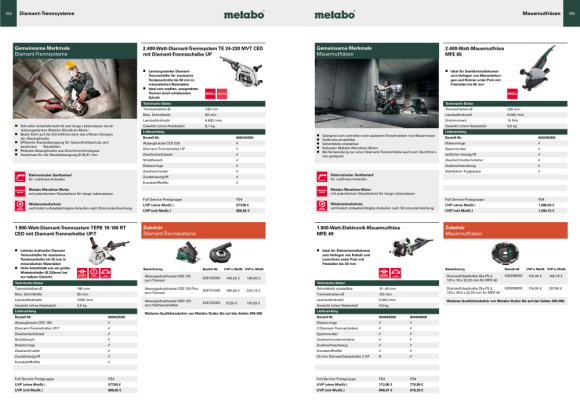 Metabo Mauernutfräse MFE 40 (604040900) mit 20 mm Diamantfrässcheibe Universal Kunststoffkoffer