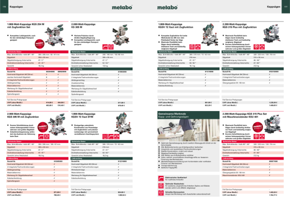 Metabo Kappsäge KGSV 72 Xact (611216000) mit Zugfunktion Karton