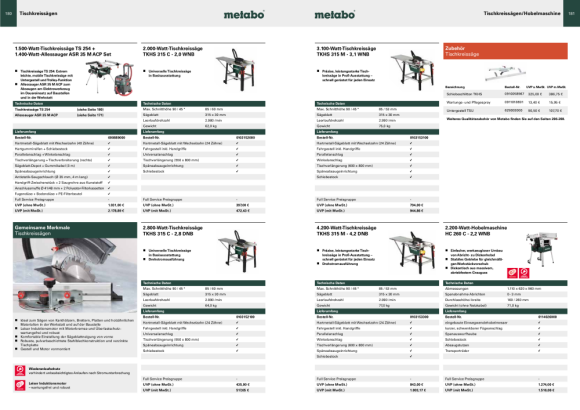 Metabo Kappsägen-Untergestell KSU 401 (629006000)