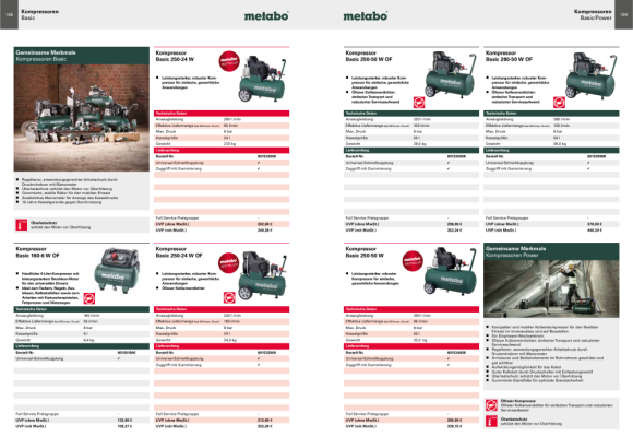 Metabo Kompressor Basic 250-24 W OF (601532000) Karton