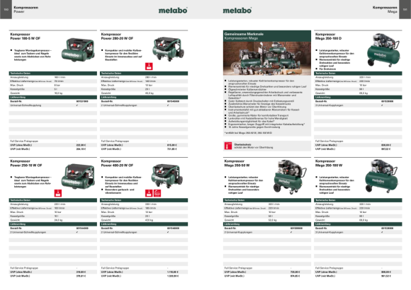 Metabo Kompressor Mega 400-50 D (601537000) Karton