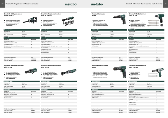 Metabo Druckluft-Geradschleifer DG 700 L (601555000) Karton