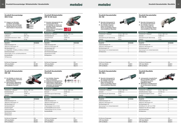 Metabo Druckluft-Geradschleifer DG 700 L (601555000) Karton