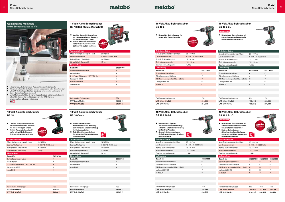 Metabo - Sortimentsübersicht NO.: 20111 - Page 17