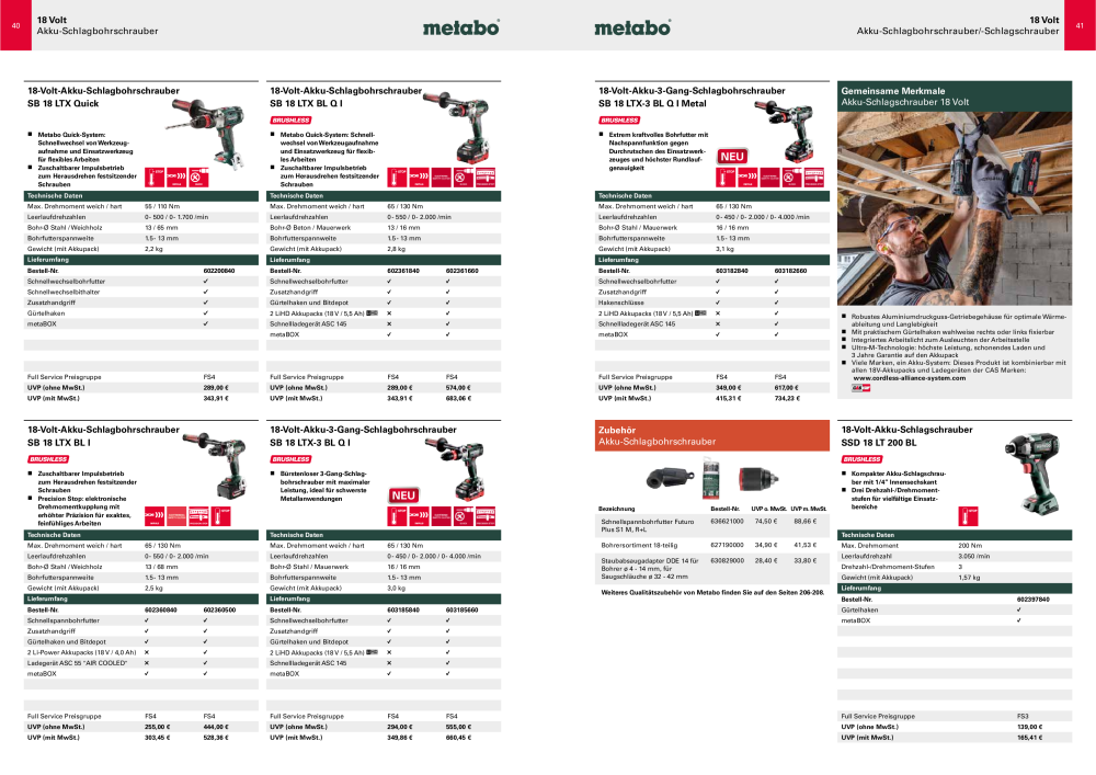 Metabo - Sortimentsübersicht Nº: 20111 - Página 21