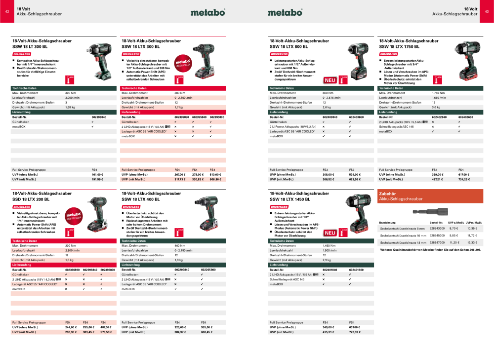 Metabo - Sortimentsübersicht NR.: 20111 - Pagina 22