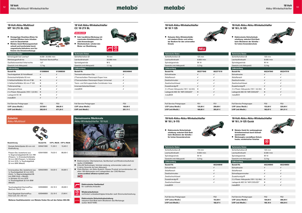 Metabo - Sortimentsübersicht Nº: 20111 - Página 27