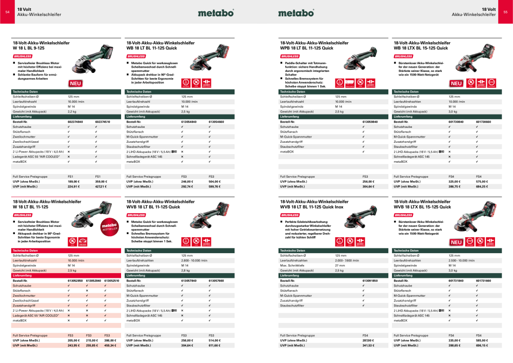 Metabo - Sortimentsübersicht NR.: 20111 - Strona 28