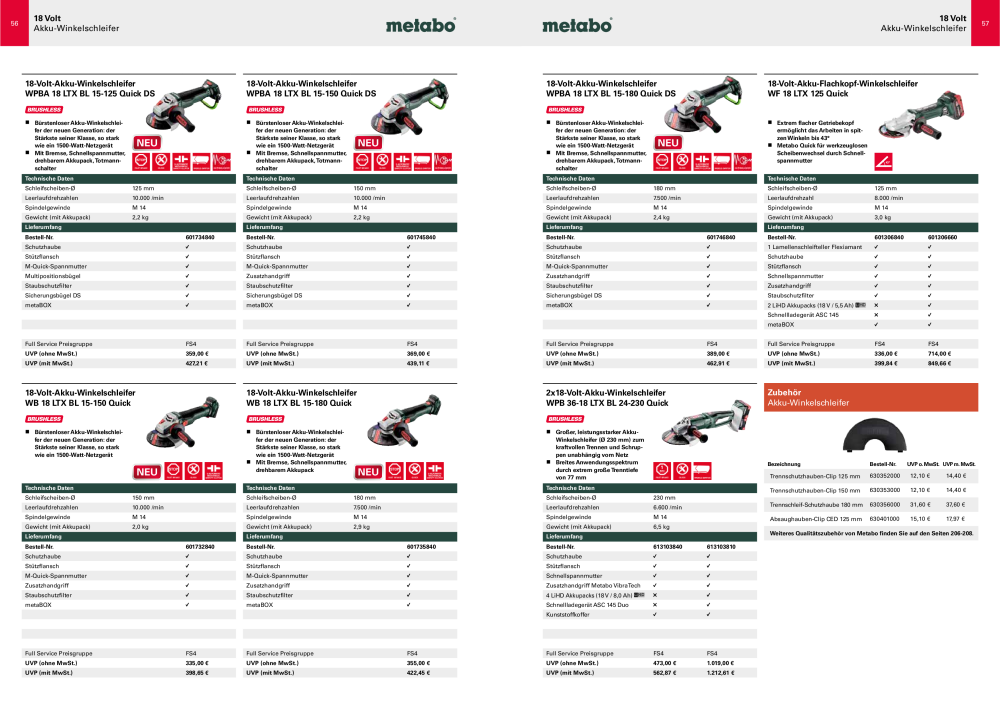 Metabo - Sortimentsübersicht NR.: 20111 - Pagina 29