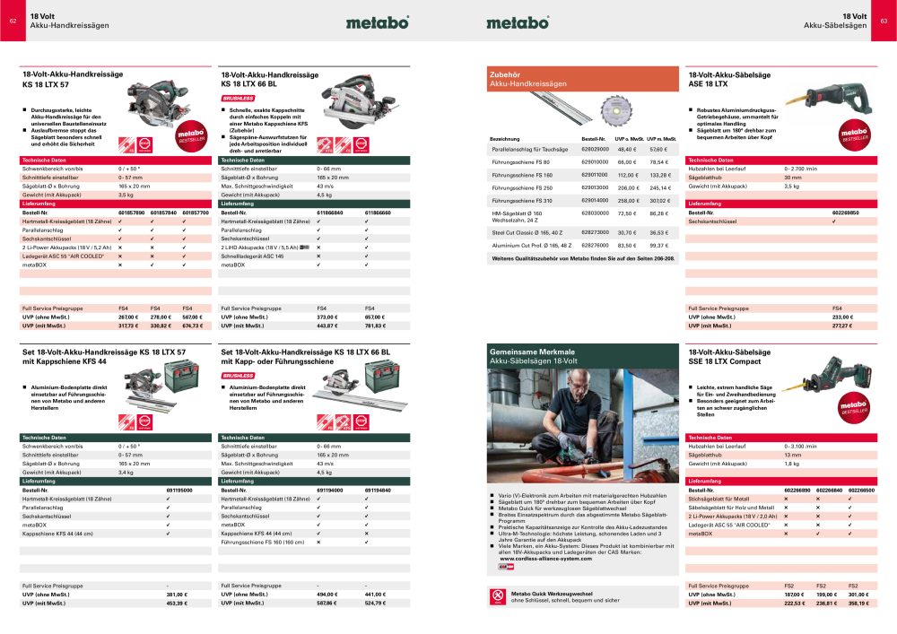 Metabo - Sortimentsübersicht Nb. : 20111 - Page 32