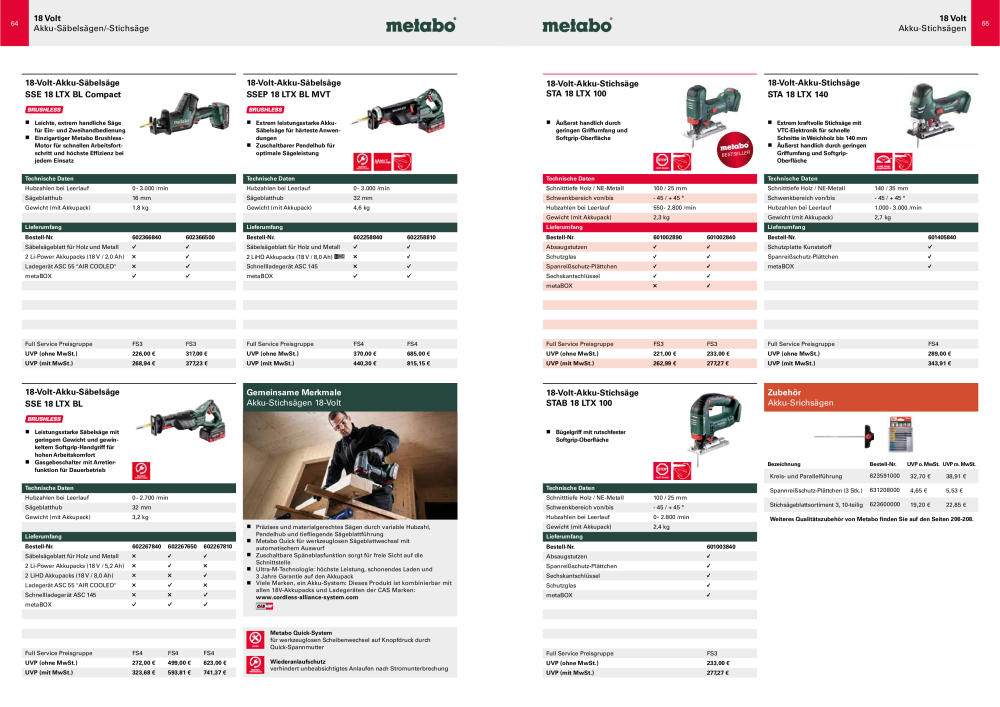 Metabo - Sortimentsübersicht NR.: 20111 - Pagina 33