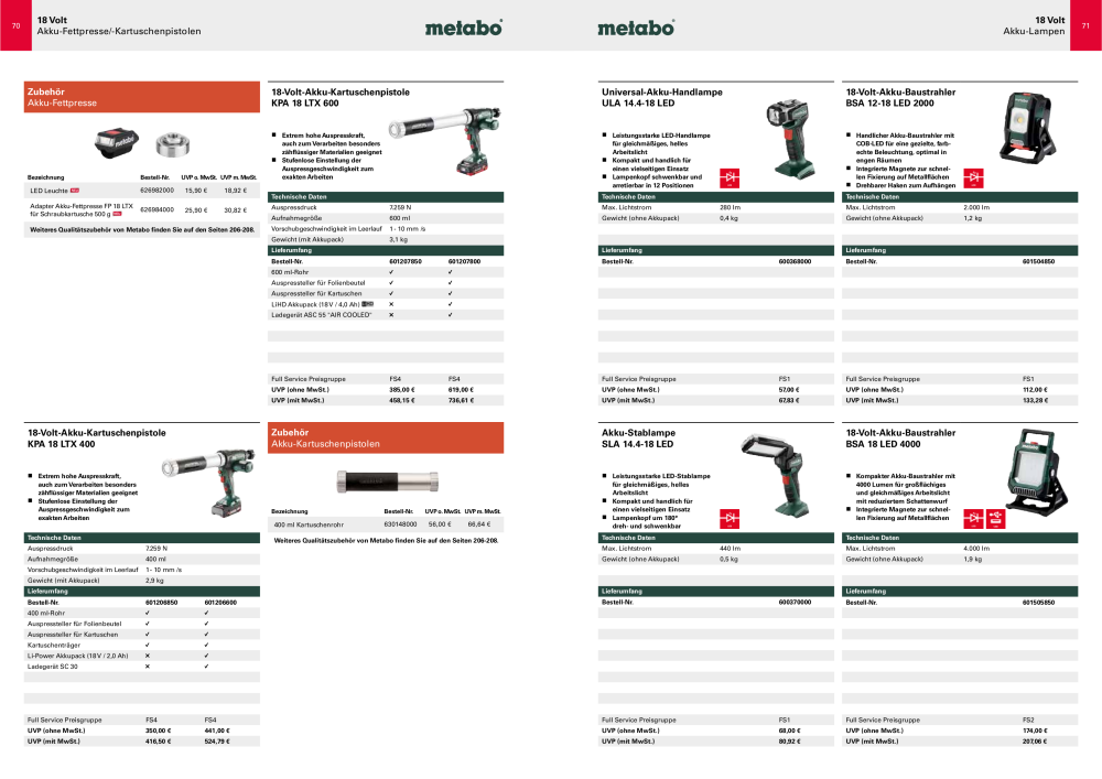 Metabo - Sortimentsübersicht NR.: 20111 - Seite 36