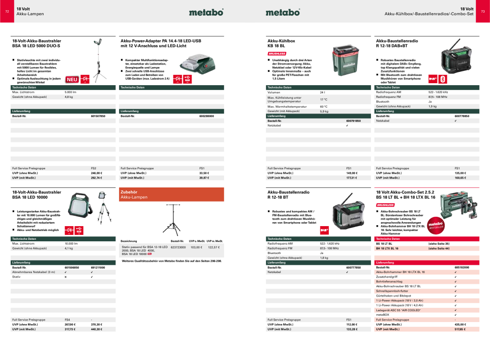 Metabo - Sortimentsübersicht Nº: 20111 - Página 37