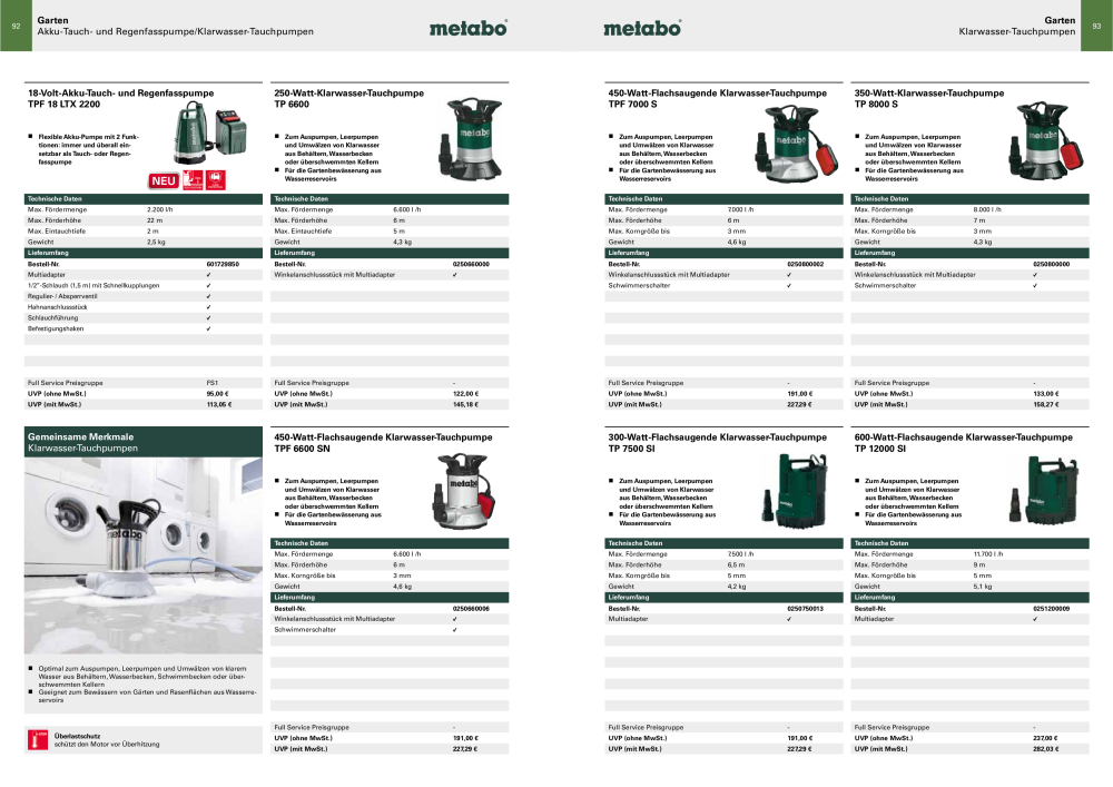 Metabo - Sortimentsübersicht NO.: 20111 - Page 47