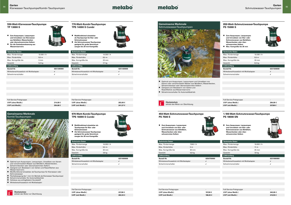 Metabo - Sortimentsübersicht NR.: 20111 - Pagina 48