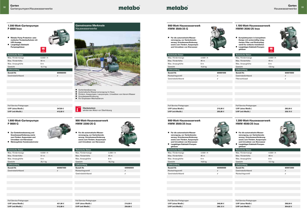 Metabo - Sortimentsübersicht NR.: 20111 - Pagina 50