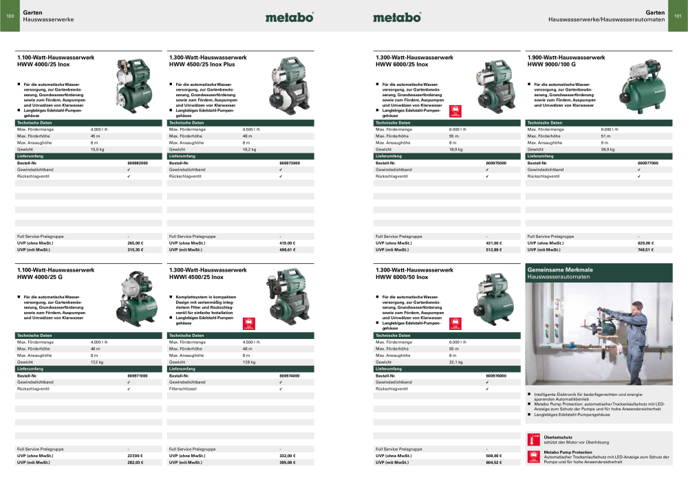 Metabo - Sortimentsübersicht Nb. : 20111 - Page 51