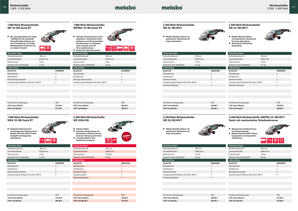 Metabo - Sortimentsübersicht NR.: 20111 - Strona 61