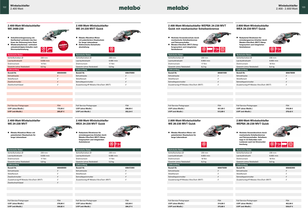 Metabo - Sortimentsübersicht NR.: 20111 - Pagina 62