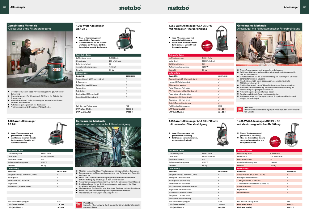 Metabo - Sortimentsübersicht NR.: 20111 - Pagina 86