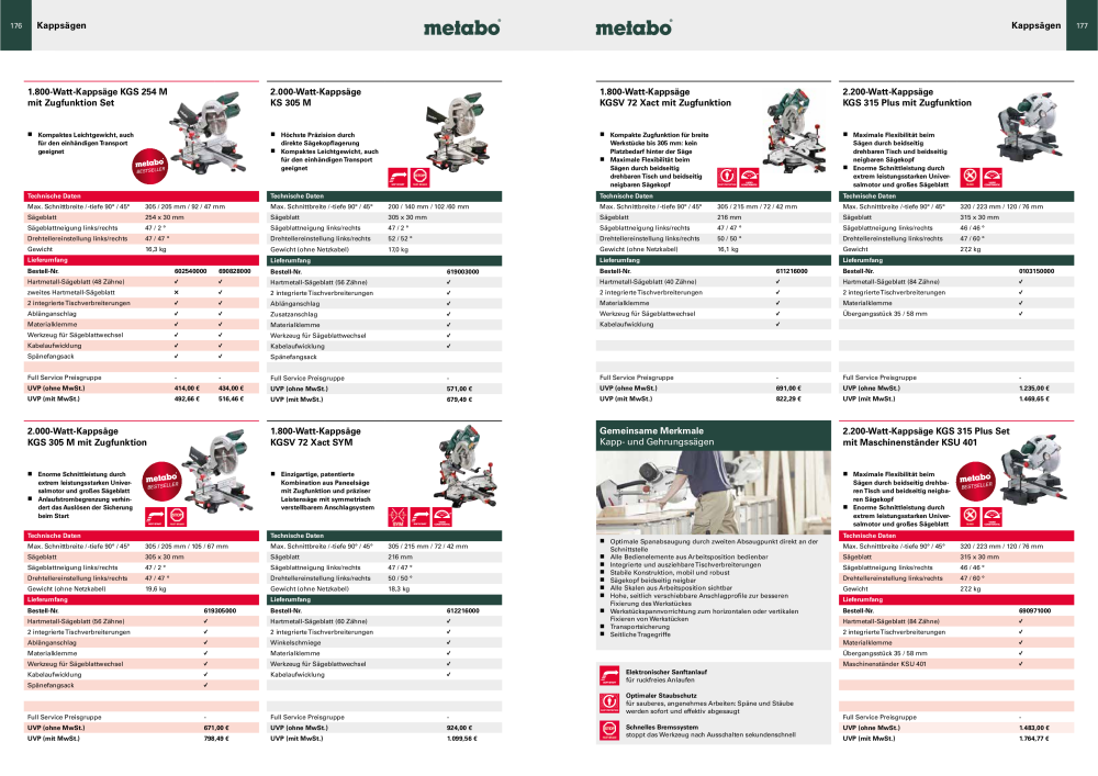 Metabo - Sortimentsübersicht NR.: 20111 - Seite 89