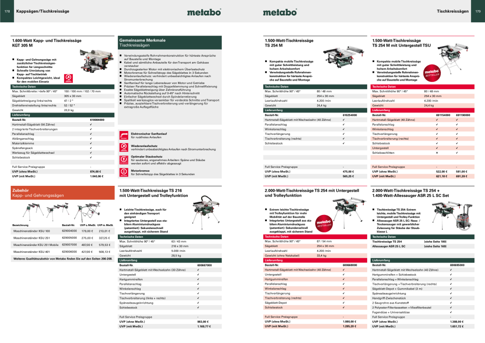 Metabo - Sortimentsübersicht NR.: 20111 - Pagina 90