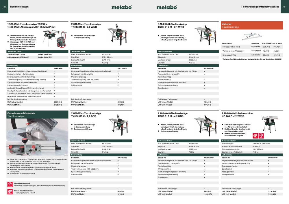 Metabo - Sortimentsübersicht NR.: 20111 - Seite 91