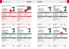 Metabo - Sortimentsübersicht Nº: 20111 Página 20