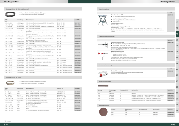 Metabo Bandschleifvorrichtung BAS 318 (631333000)