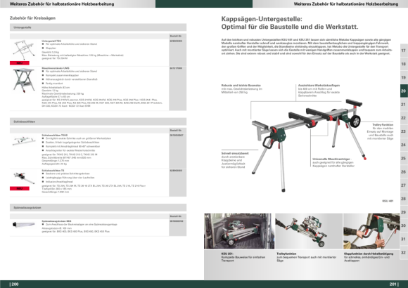 Metabo Bandschleifvorrichtung BAS 318 (631333000)