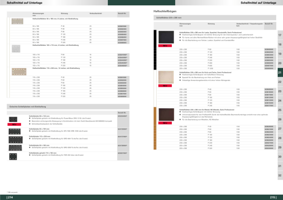 Metabo 25 Haftschleifblätter 93x185 mm, P 40, Serie professional, für Farbe, Lacke, Spachtel, für Sander (625881000)