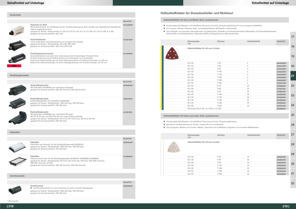 Metabo 2 Schleifbandunterlagen für Ba E 1075 (631034000)