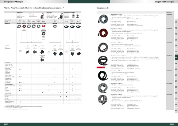 Metabo Verbindungsmuffe ø 58 mm, für Absaugung (631365000)