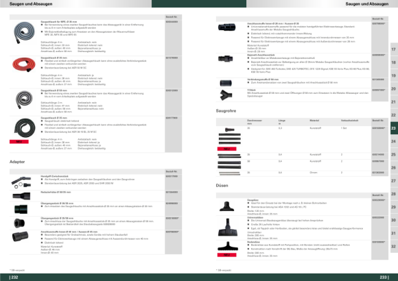 Metabo Saugschlauch, ø 32 mm, Länge 3,5 m, für ASA 25 L PC, ASA 30 L PC Inox (631337000)