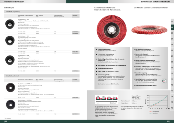 Metabo Lamellenschleifteller 115 mm P 40, Zirkonkorund, Stahl, Edelstahl, gewölbte Ausführung (624241000)