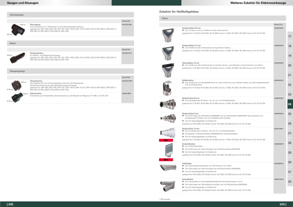 Metabo Satz Zusatzdüsen-3-teilig (630885000)