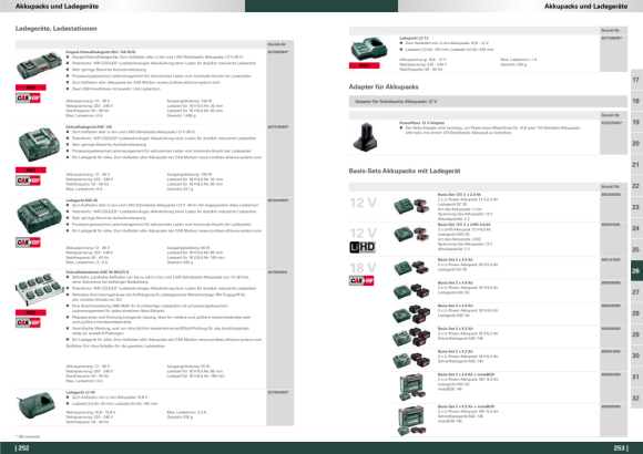 Metabo Li-Power Akkupack 18 V - 2,0 Ah  625596000