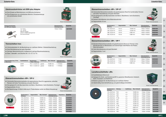 Metabo Lamellenschleifteller 115 mm P 60, Zirkonkorund SP (623145000)