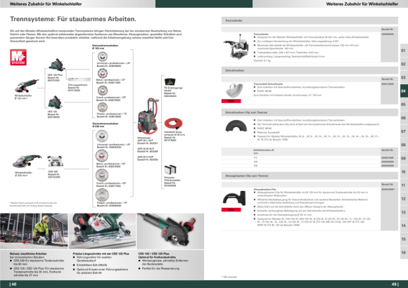 Metabo Trennschleif-Schutzhaube 180 mm, halbgeschlossen, WB 18 LTX 180 Quick (630390000)