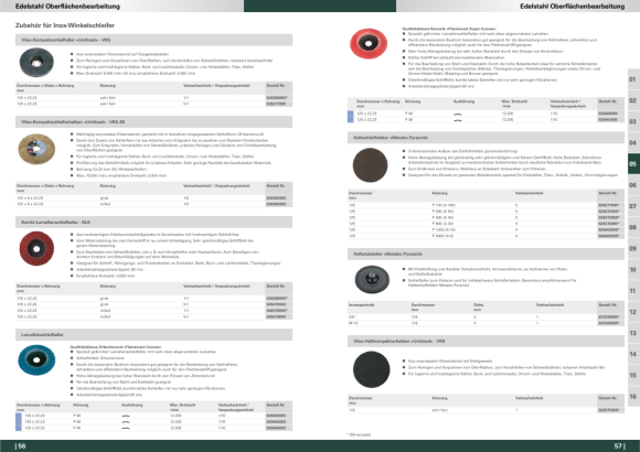 Metabo Expansionswalze für Satiniermaschine,90x100 mm, für SE 12-115 (623470000)