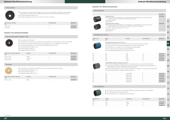 Metabo Lamellenschleifrad 105x100 mm, P 40, für SE 12-115 (623477000)