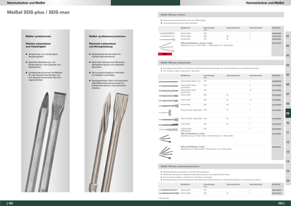 Metabo SDS-max Mörtelmeißel 300 x 10 mm (623369000)