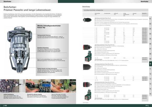 Metabo Schnellspannbohrfutter Futuro Plus H1, R+L, 1,5-13 mm, 1/2 UNF (636609000)