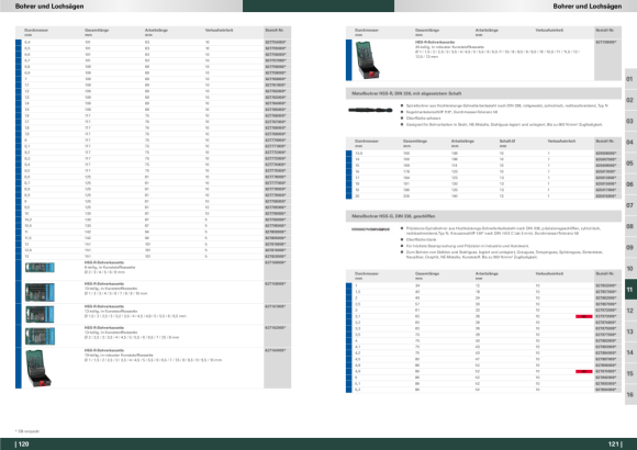 Metabo HSS-R-Bohrerkassette, 13-teilig (627162000)